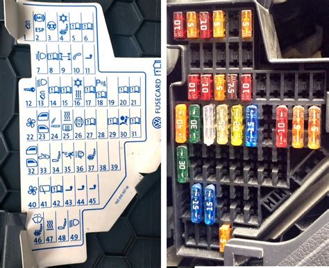 vw fuse junction a box|volkswagen fuse box location.